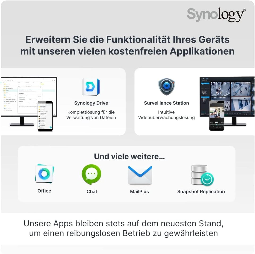 Synology NAS DS1621xs+ 6bay Desktop 8GB RAM 2xGBE 1x10 GBE