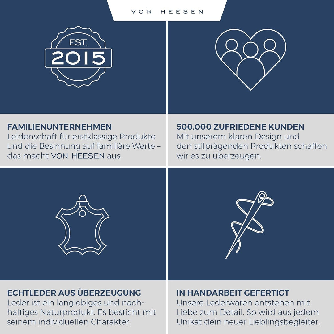 VON HEESEN® Kartenetui mit RFID Schutz - 9 Fächer - Querformat Kreditkartenetui für Damen & Herren (