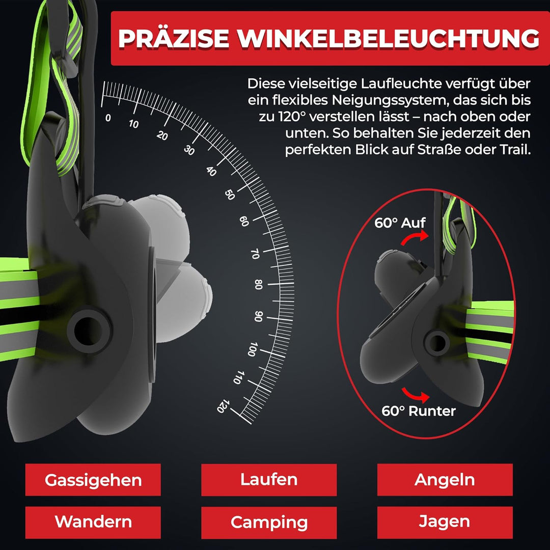 LUMEFIT Lauflicht mit Reflektoren, ideal zum Joggen und Laufen, mit 500 Lumen FrontTaschenlampe, 90°