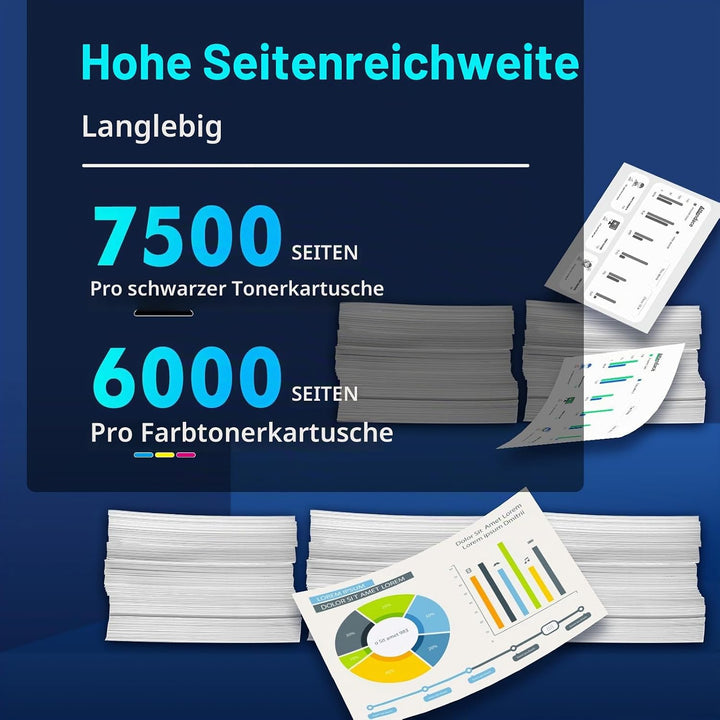 415X 415A Toner (mit Chip) kompatibel für LaserJet Pro MFP M479FDW M479FDN M479DW M479FNW M454DN M45
