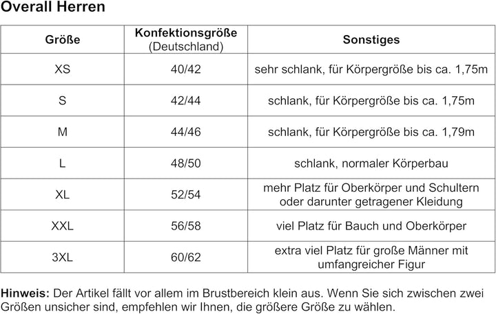 hairtex Overall Herren - Arbeitsoverall - Schützt vor Gerüchen, Wasserresistent, Atmungsaktiv L dolp