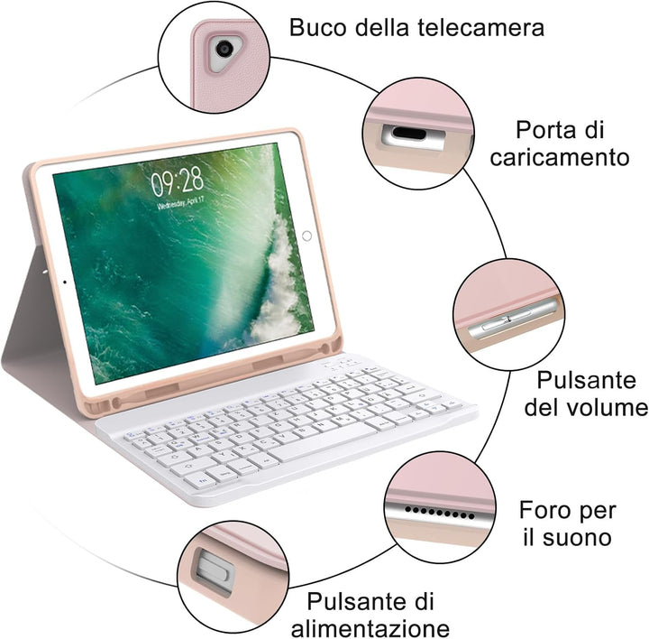 IVEOPPE Hülle mit Tastatur für iPad 6. Generation 9.7 Zoll, Magnetisch Abnehmbarer QWERTZ Bluetooth