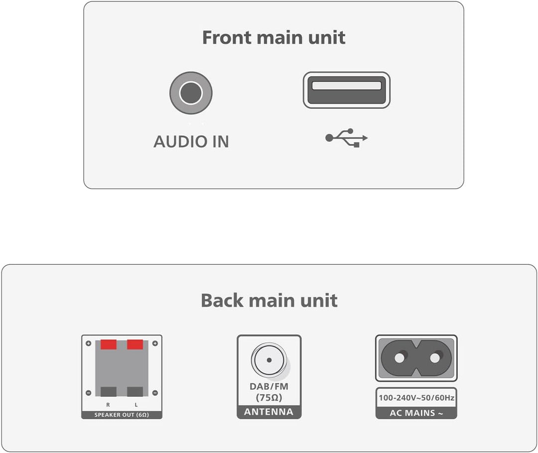 Philips TAM3505M2 Hi Fi Mikromusik-Anlage, Bluetooth-fähig, CD-Player, USB, Auracast FM und DAB-Radi
