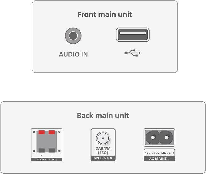 Philips TAM3505M2 Hi Fi Mikromusik-Anlage, Bluetooth-fähig, CD-Player, USB, Auracast FM und DAB-Radi