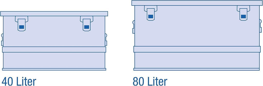 ALUTEC Aluminiumbox BASIC 40 (Inhalt 40 l, Innenmasse (LxBxH) 535 X 340 X 220 mm, staub-/spritzwasse