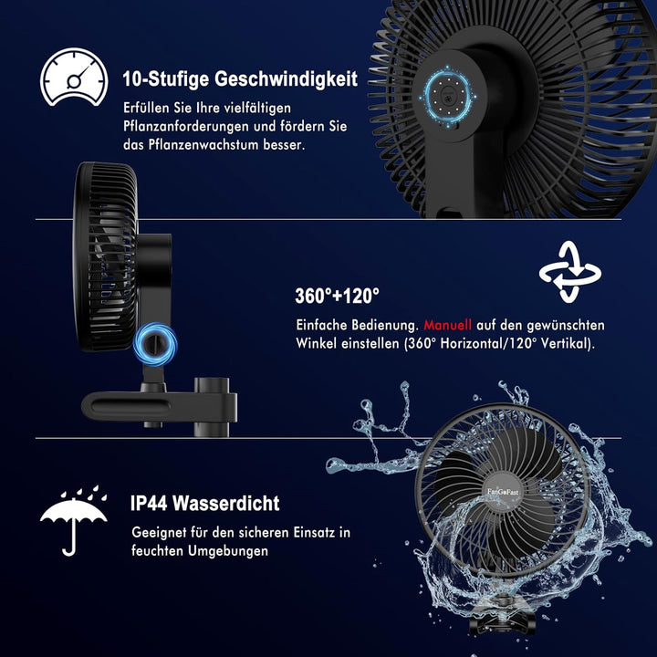 FanGoFast Grow Ventilator mit Clip EC-Motor, 10 Geschwindigkeitsstufen, Grow Clip-Ventilator Klemmba