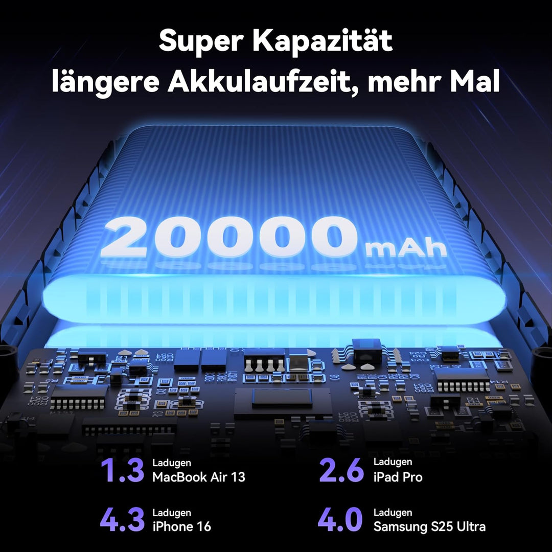TECKNET Powerbank 20000mAh 22,5 W Schnellladefunktion PD3.0 QC4.0, externer Handyakku mit LED-Displa