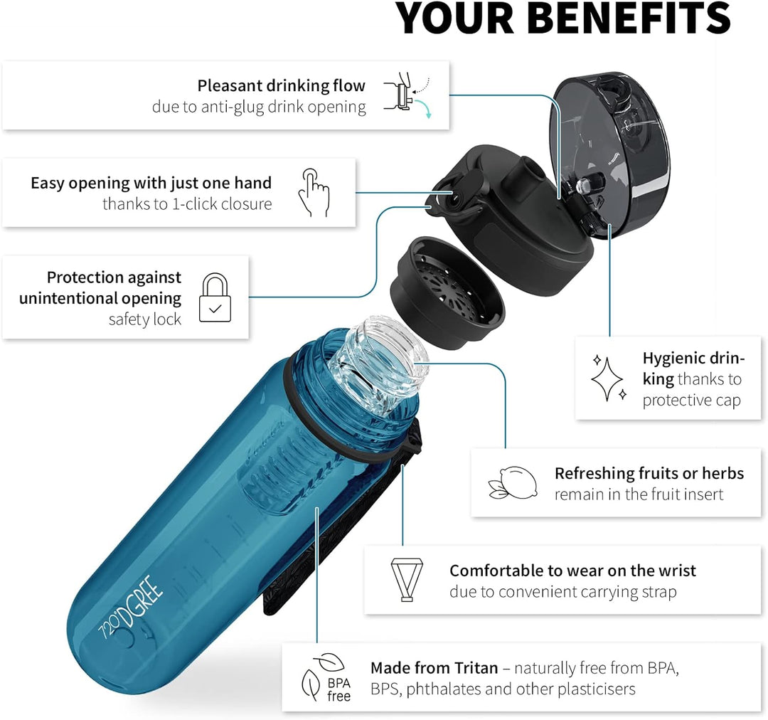 720°DGREE Trinkflasche “uberBottle“ 350ml, 500ml, 650ml, 1l softTouch +Früchtebehälter - Auslaufsich