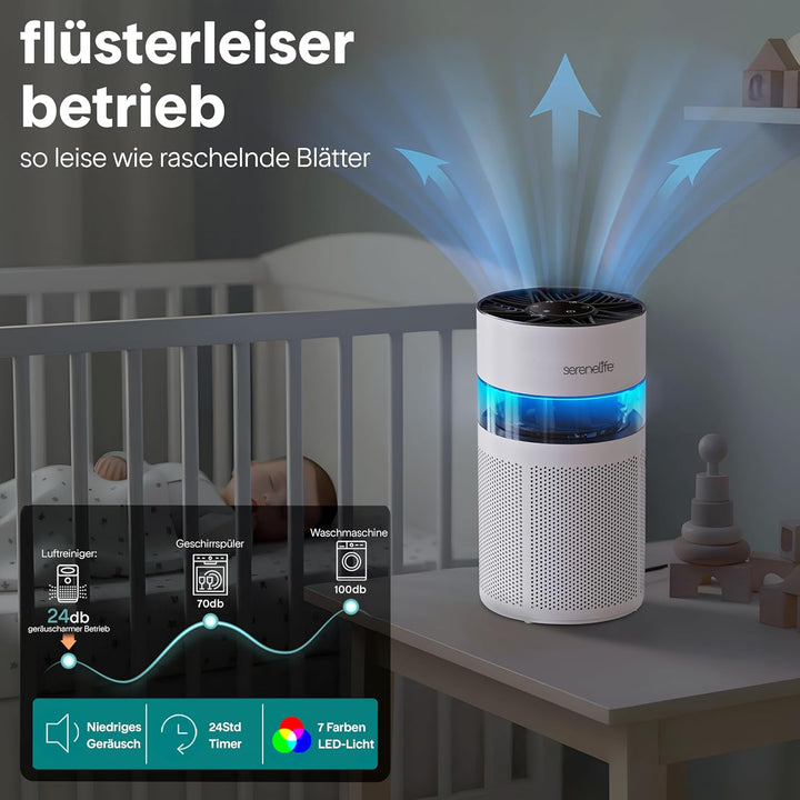 SereneLife Luftreiniger- mit HEPA 13 Filter für Zuhause Schlafzimmer, Luftfilter Allergiker mit Arom
