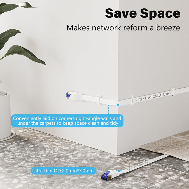 Cat 7 Flach Netzwerkkabel Weiss(30 Meter),Hochgeschwindigkeits Lan Kabel,Gigabit Ethernet Kabel Mit