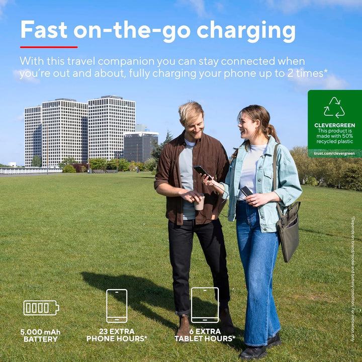 Trust Mobile Primo Dünne Powerbank Schnellladefunktion 5000 mAh, Nachhaltig, USB C Externer Akku, Tr