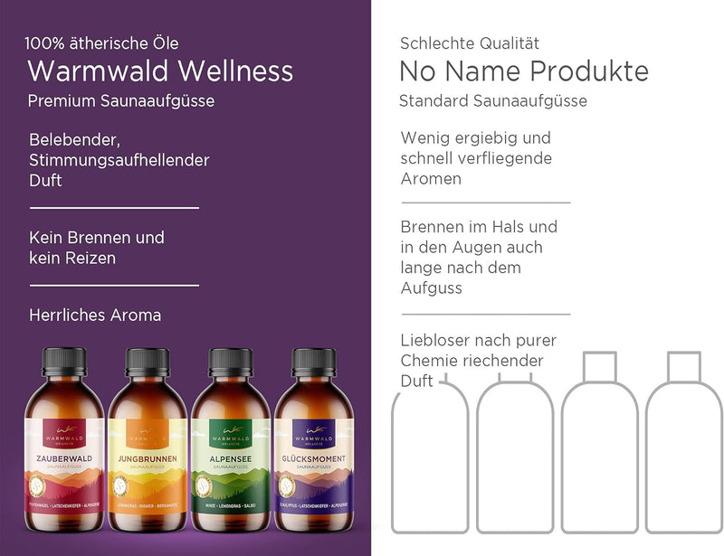 Warmwald - Saunaaufguss - Sauna Aufgussmittel mit natürlichen ätherischen Ölen - Saunaöl - Saunaduft
