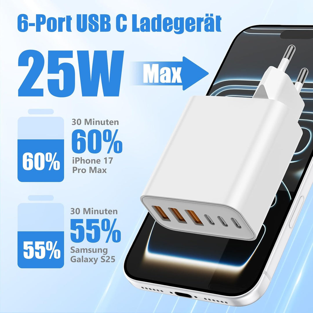 6-Ports USB C Ladegerät für iPhone 17/17E/16/15/14/13/12,65W Mehrfach Ladegerät mit USB-C und USB-A,