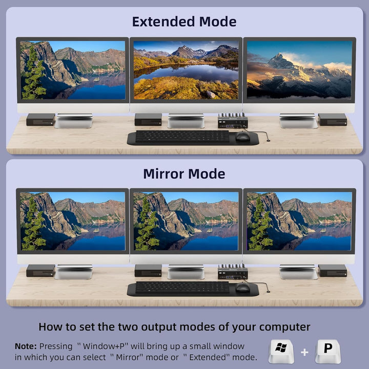 KVM Switch 3 PC 3 Monitore 8K@60Hz 4K@144Hz，Triple Monitor HDMI+2 Displayport KVM Switch 3 PC-Teilen
