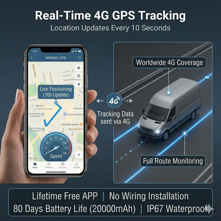 TKMARS TK918 Auto GPS-Tracker, 20000mAh. Langlebiger Akku, Starkes magnetisches Echtzeit-GPS-Trackin