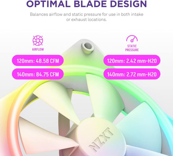 NZXT F140 RGB Duo Doppelpack – 2 x 140 mm doppelseitige RGB-Lüfter mit RGB-Controller – 20 individue