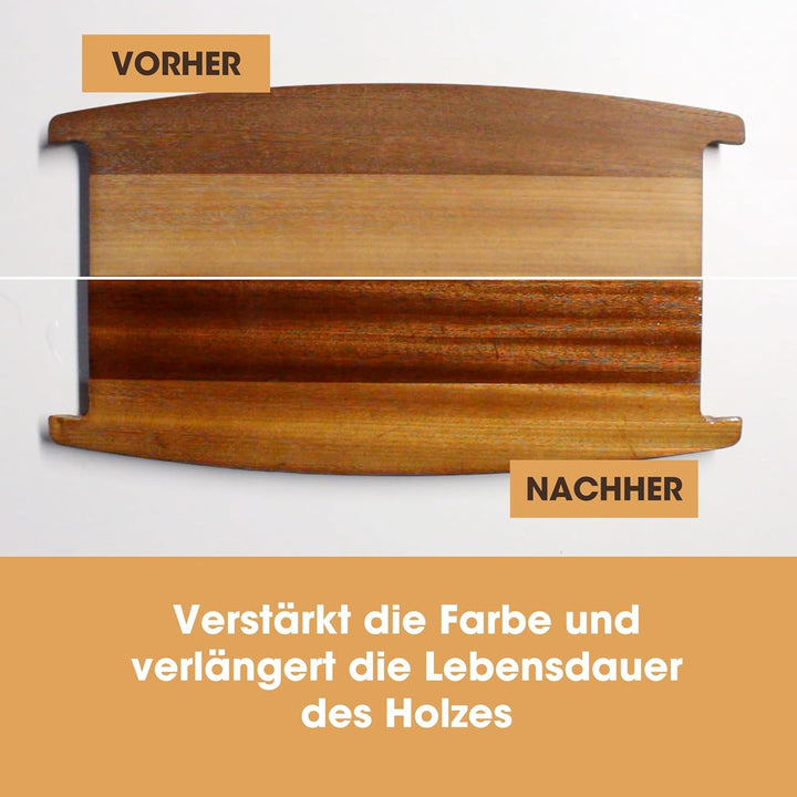 Furniture Clinic -Schneidebrett-Pflegeset, zum Reinigen, Pflegen und Schützen - Enthält: 250 ml Schn