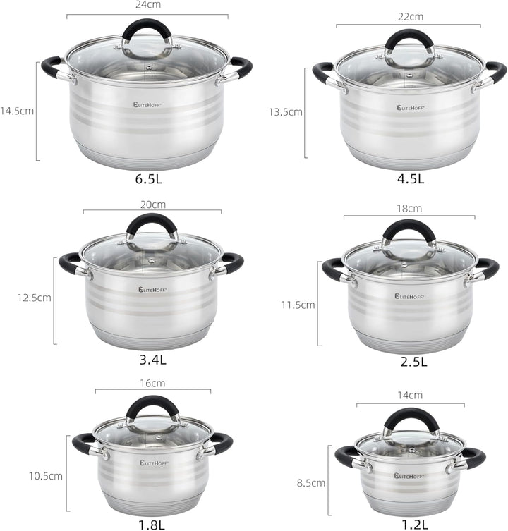 EliteHoff Topfset Induktion 12-teilig, Kochtopf Set mit Glasdeckeln und Silikongriffen, 7-lagiger Ed