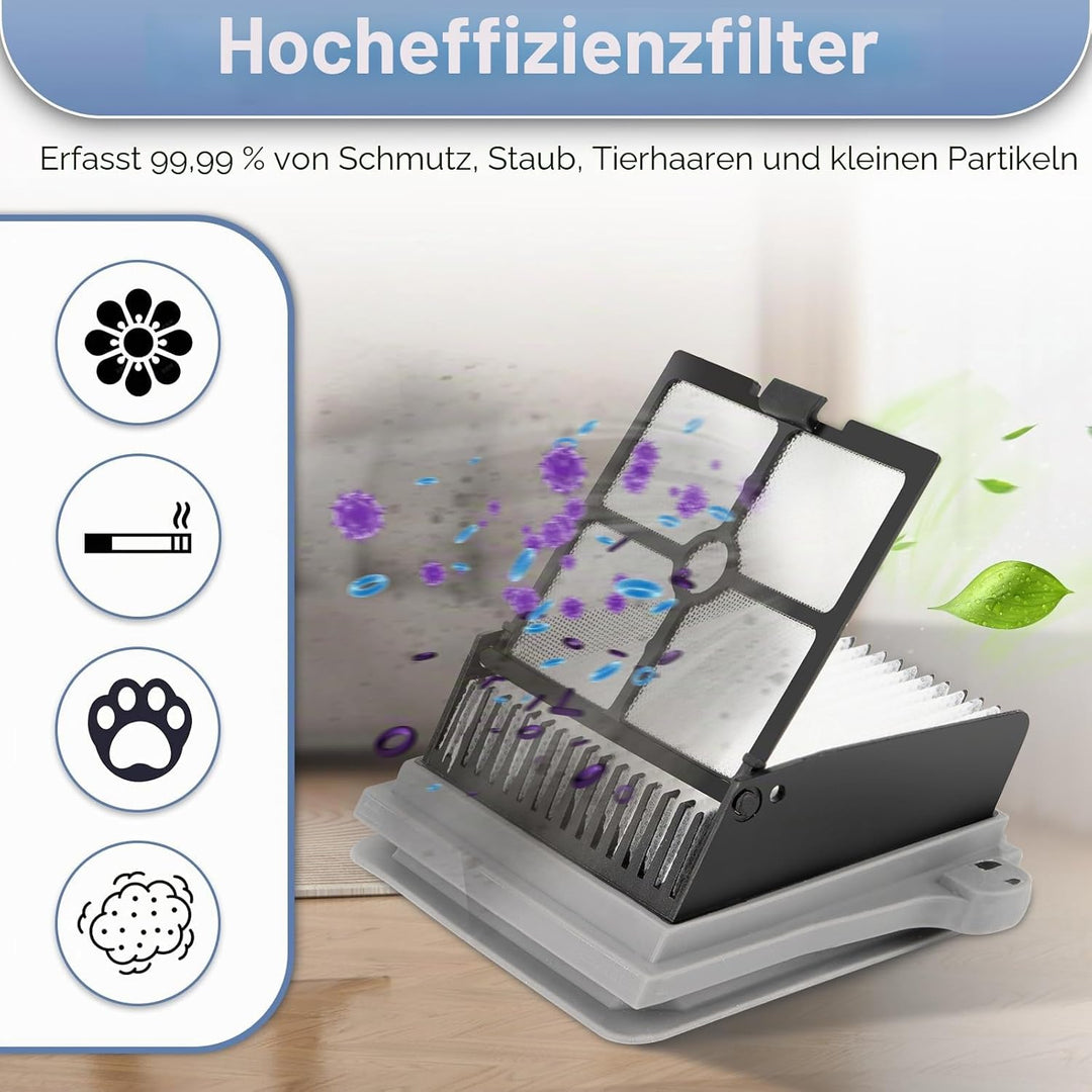 【Version 2, Abnehmbar】(4 Stück) S7 Pro Bürstenwalzen und HEPA-Filter Kompatibel mit Tineco Floor One