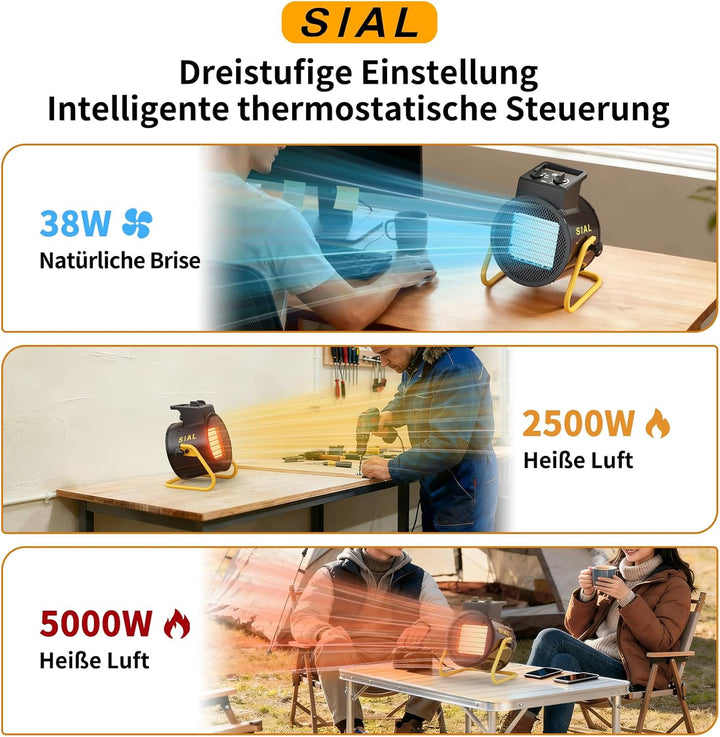 SIAL 5000 W Heizlüfter - Elektroheizgebläse - Keramik Heizstrahler - Bauheizer Bautrockner - Heizger