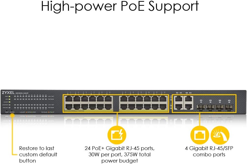 Zyxel Nebula Gigabit Ethernet Smart-Managed PoE+ Switch mit 24 Ports, einem Budget von 375 Watt und
