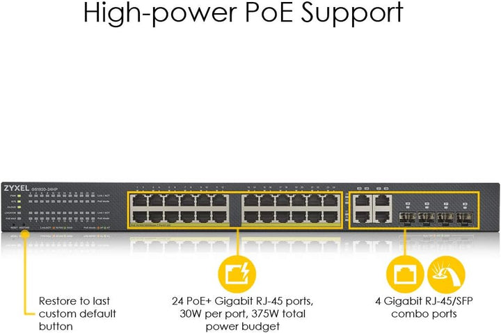 Zyxel Nebula Gigabit Ethernet Smart-Managed PoE+ Switch mit 24 Ports, einem Budget von 375 Watt und