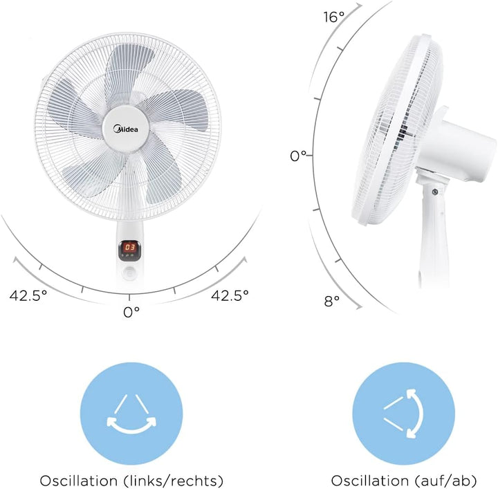 Midea FS40-16CR DC Motor Standventilator leise Extreme,mit Fernbedienung,12 Geschwindigkeiten,12H Ti