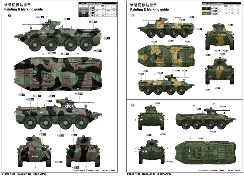 Trumpeter 01595 - Modellbausatz Russian BTR-80A APC
