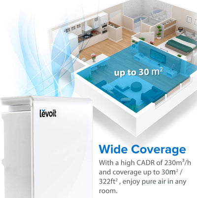 Levoit Luftreiniger H13 HEPA Filter für Allergiker, CADR 230m³/h bis zu 48㎡ Wohnung, Luftfilter gege