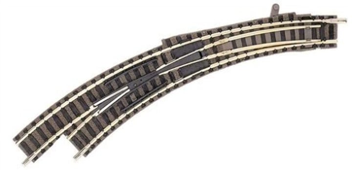 Fleischmann 9174 DIY