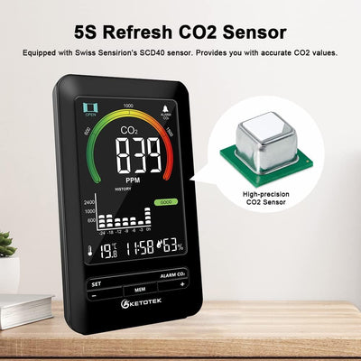 KETOTEK CO2 Messgerät, CO2 Melder Raumluft, Luftqualität Messgerät mit Alarm und Lüftungsempfehlunge