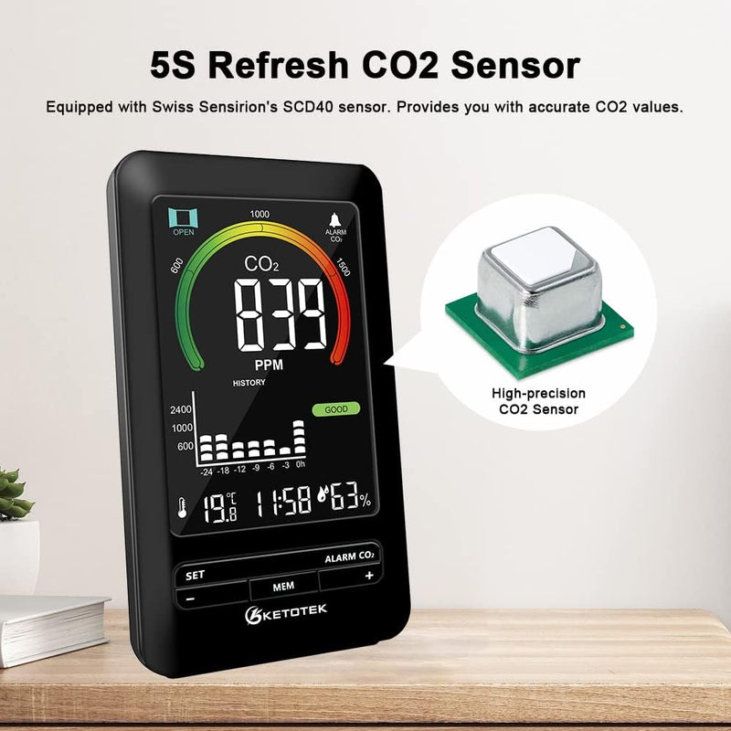 KETOTEK CO2 Messgerät, CO2 Melder Raumluft, Luftqualität Messgerät mit Alarm und Lüftungsempfehlunge