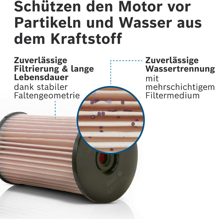 Bosch N0010 - Dieselfilter Auto