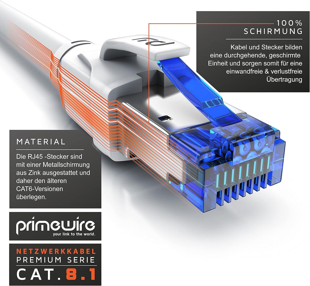 Primewire - CAT 8 Netzwerkkabel 20m - LAN Kabel Patchkabel Datenkabel - CAT8.1 High Speed Gigabit Et