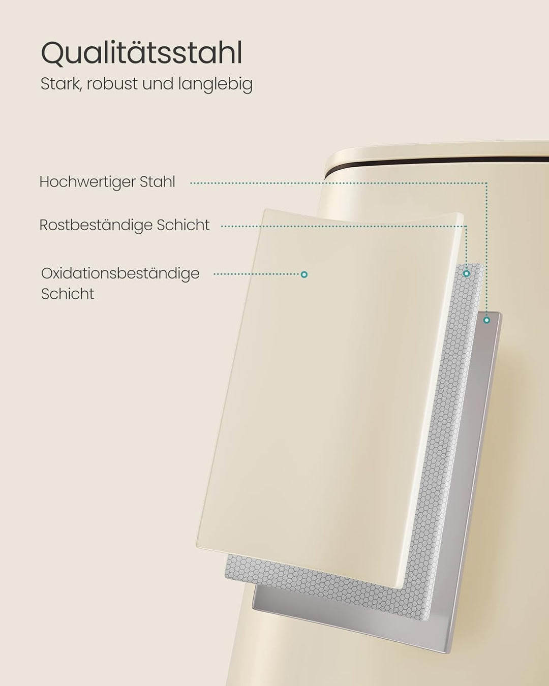 SONGMICS Mülleimer Küche, 20 Liter Abfalleimer, Tretmülleimer, Stahl, mit Inneneimer, Softclose, Off