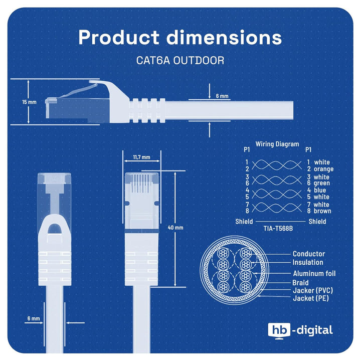 hb-digital CAT.6A Outdoor Patchkabel GHMT zertifiziert Netzwerkkabel für Aussen- & Innenbereich S/FT