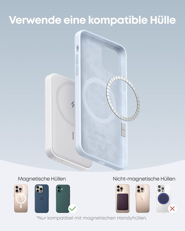 Anker 622 Magnetische Kabellose Powerbank (MagGo), 5000mAh Klappbare Magnetische Powerbank mit USB-C