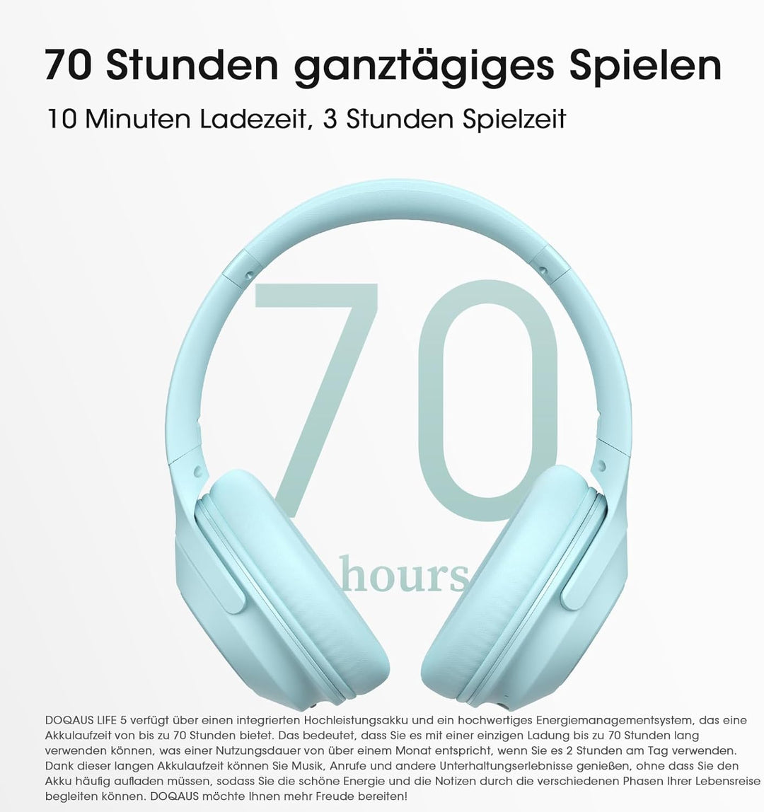DOQAUS Kopfhörer Kabellos Bluetooth,70Std Kopfhörer Over Ear mit, Bluetooth 5.4 Kpfhörer mit Kabel,