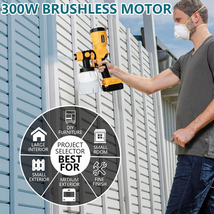 Adisipsoarin 18V Farbsprüher Hochgeschwindigkeit für Dewalt 18V Akku, 2 Behälter, leicht zu reinigen
