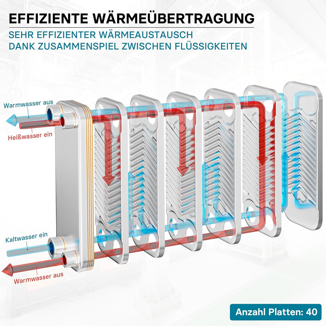 Hrale Edelstahl Wärmetauscher 40 Platten max 165 kW Plattenwärmetauscher Wärmetauscher