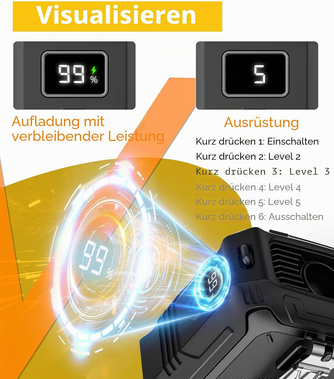 TUNISE Gürtelclip-Ventilator, 8000 mAh wiederaufladbarer Akku, 5 Stufen bis zu 24 h Laufzeit, integr