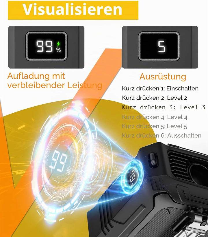 TUNISE Gürtelclip-Ventilator, 8000 mAh wiederaufladbarer Akku, 5 Stufen bis zu 24 h Laufzeit, integr
