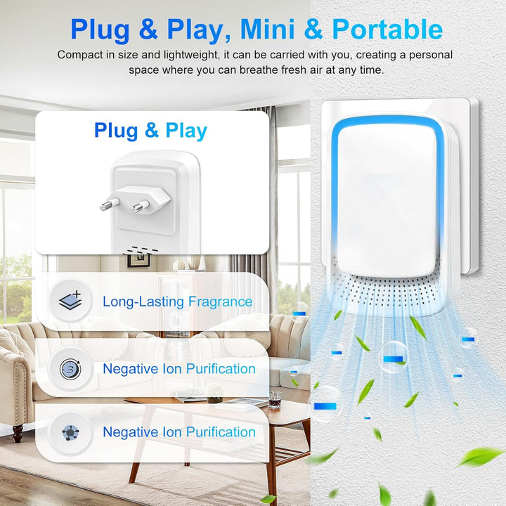 Flintronic Air Purifier, 2PCS Plug in Air Purifier IonizerGenerator, Negativ Ionen Luftreiniger für