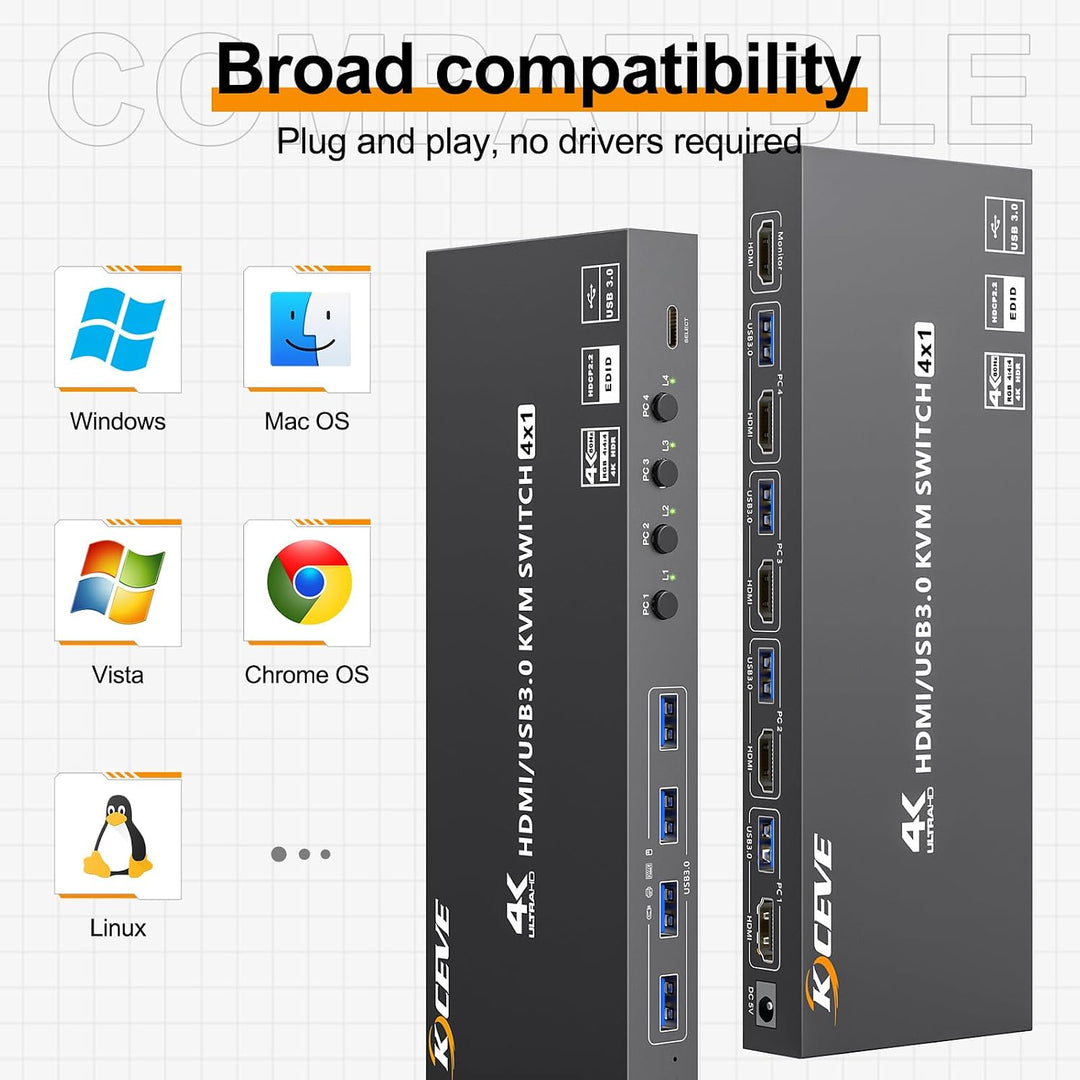 4 Port HDMI KVM Switch 4K@60Hz EDID-Simulation,KVM-Switches 4 PC 1 Monitor mit 4 USB 3.0 Ports für T