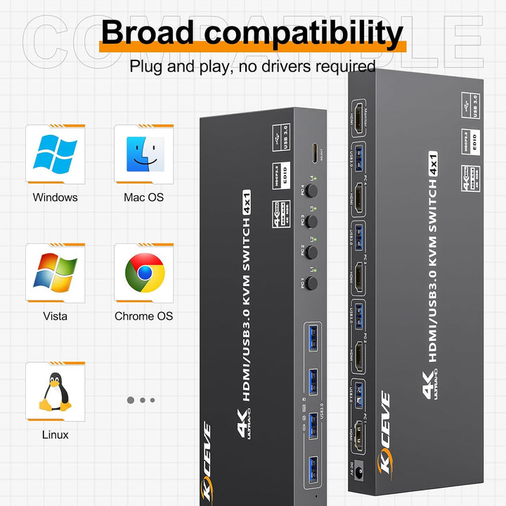 4 Port HDMI KVM Switch 4K@60Hz EDID-Simulation,KVM-Switches 4 PC 1 Monitor mit 4 USB 3.0 Ports für T