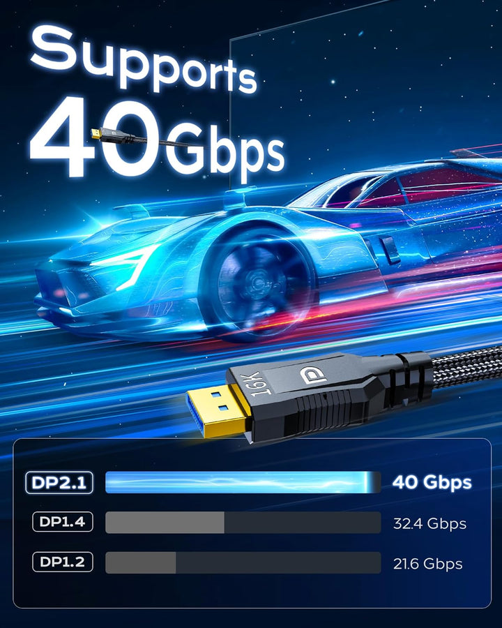 Cratree DisplayPort Cable 2.1 3M - 16K DP to DP - 16K 30Hz, 8K 120Hz, 4K 65Hz/144Hz, 80Gbps - Compat