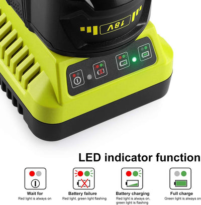 Energup P117 Ersatz Ladegerät für Ryobi ONE+ P104 P105 P102 P103 P107 P108 12V~18V Akku und 26005100