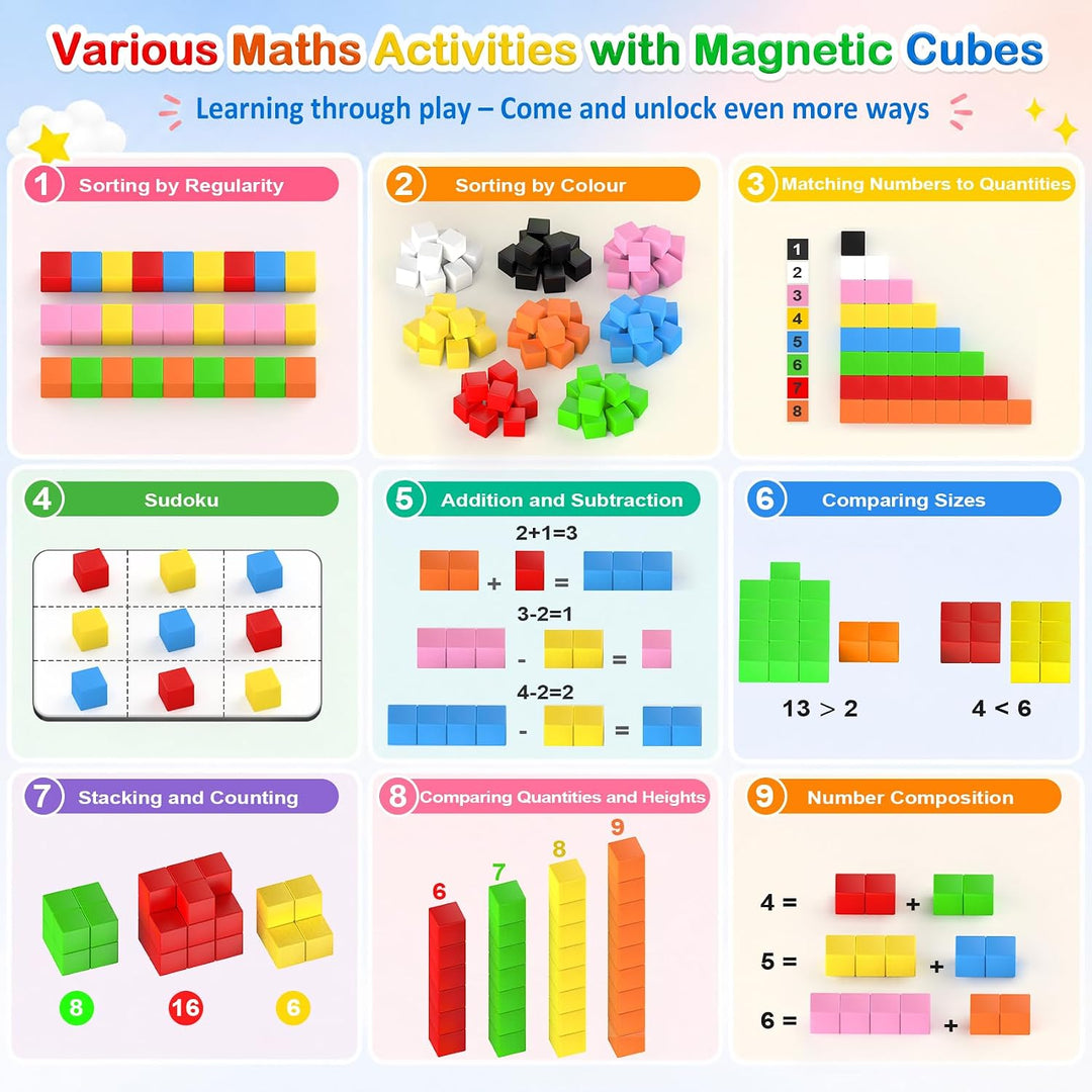 Magnetische Bausteine Würfel 112-Teilig Magnetbausteine Lernspielzeug 25MM | Magnet Spielzeug Kinder