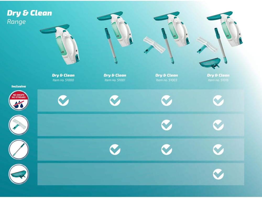 Leifheit Fenstersauger Set Dry and Clean mit 28 cm Saugdüse für 360° streifenfreie Reinigung, Fenst