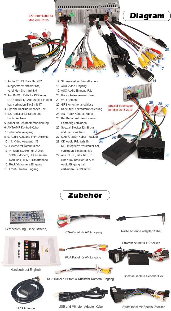 Erisin 8-Kern 4GB RAM 64GB ROM Android 11 Autoradio Bluetooth für Alfa Romeo Mito, Autoradio mit Nav